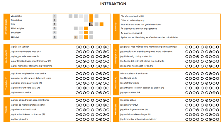 HUCAMA Factors TALENT MANAGEMENT SYSTEM